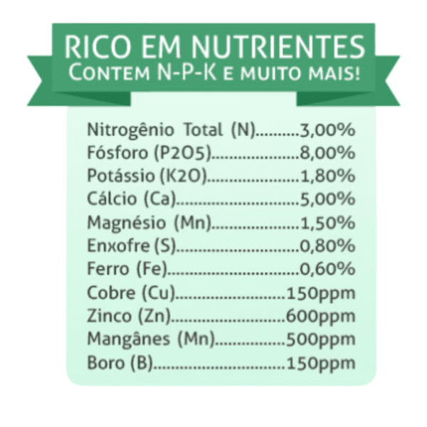 Eco Adubo - Fertilizante Orgânico Composto 750g - Imagem 2